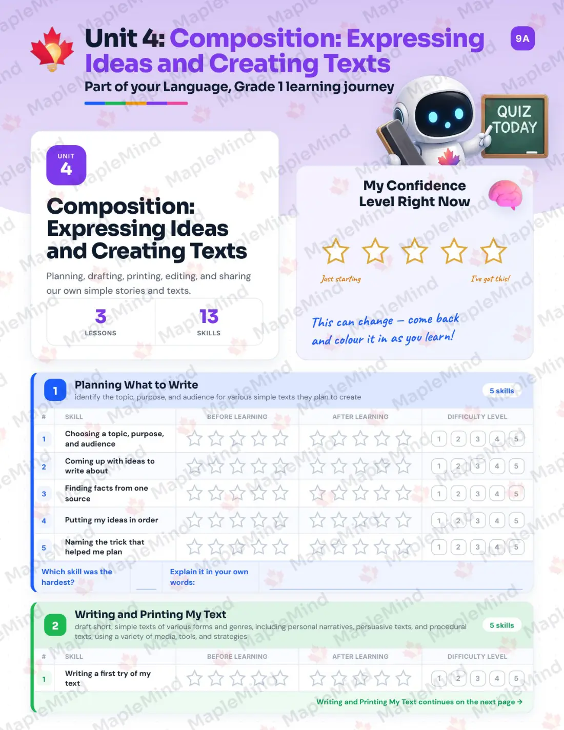 Page 21 of 34 from the Language, Grade 1 Ontario Course Companion — skills tracker with before and after self-assessment