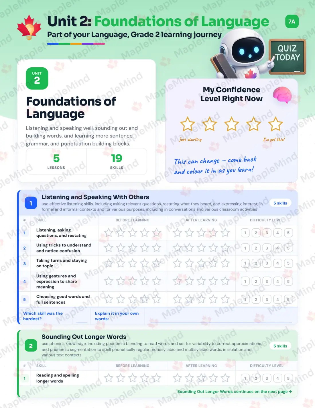 Page 10 of 33 from the Language, Grade 2 Ontario Course Companion — skills tracker with before and after self-assessment
