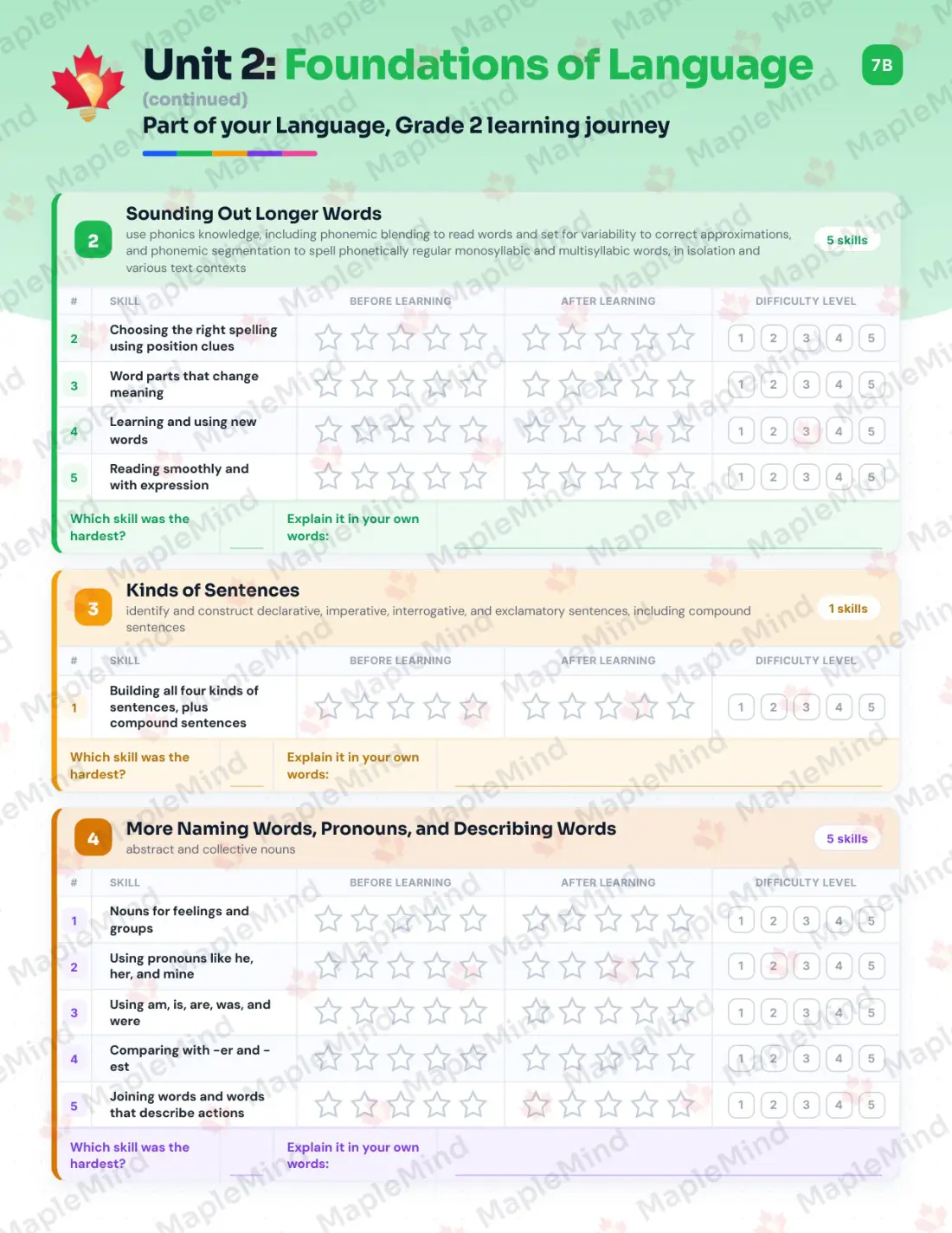 Page 11 of 33 from the Language, Grade 2 Ontario Course Companion — skills tracker with before and after self-assessment