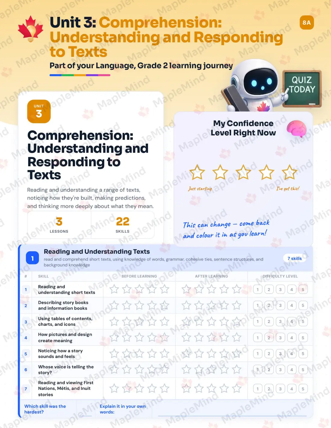Page 15 of 33 from the Language, Grade 2 Ontario Course Companion — skills tracker with before and after self-assessment