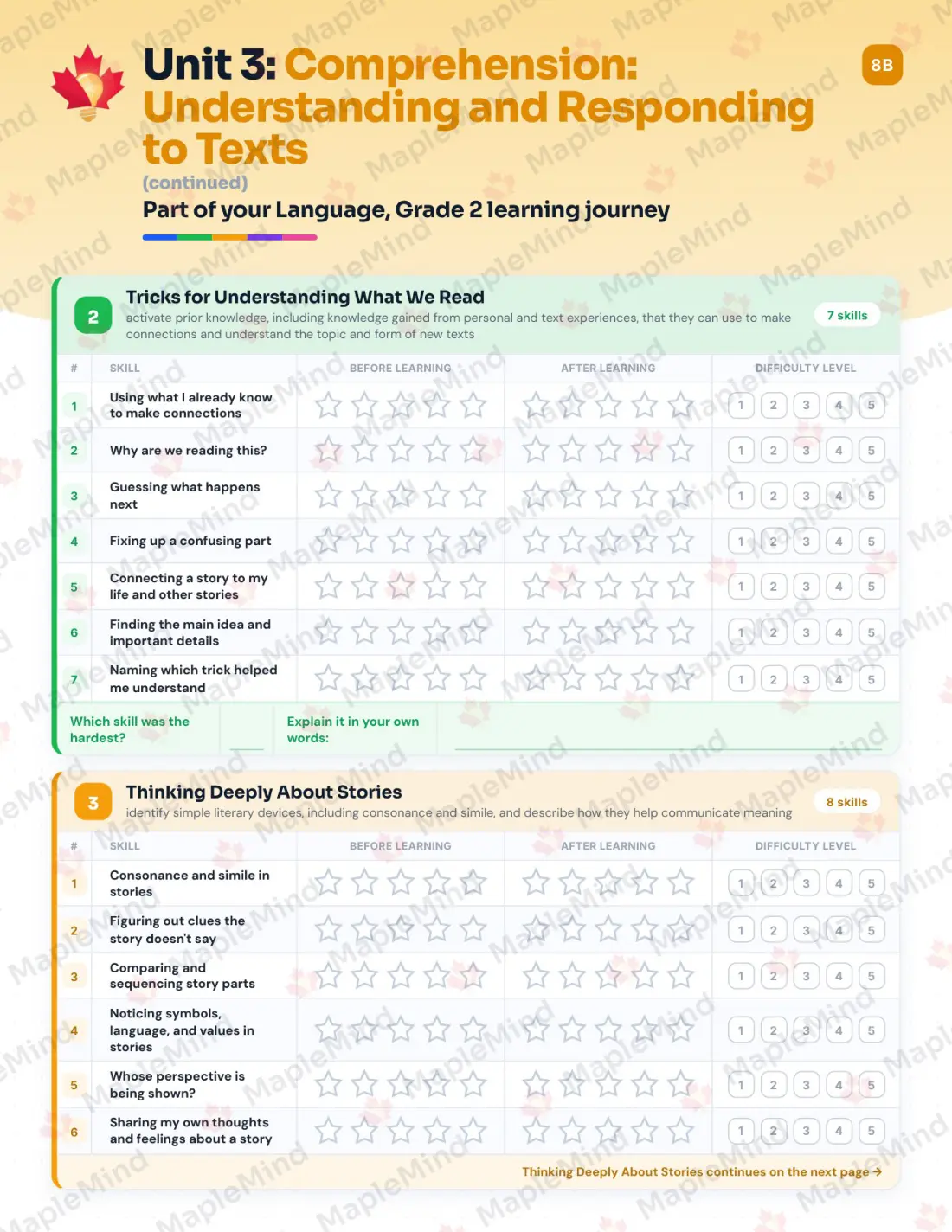 Page 16 of 33 from the Language, Grade 2 Ontario Course Companion — skills tracker with before and after self-assessment