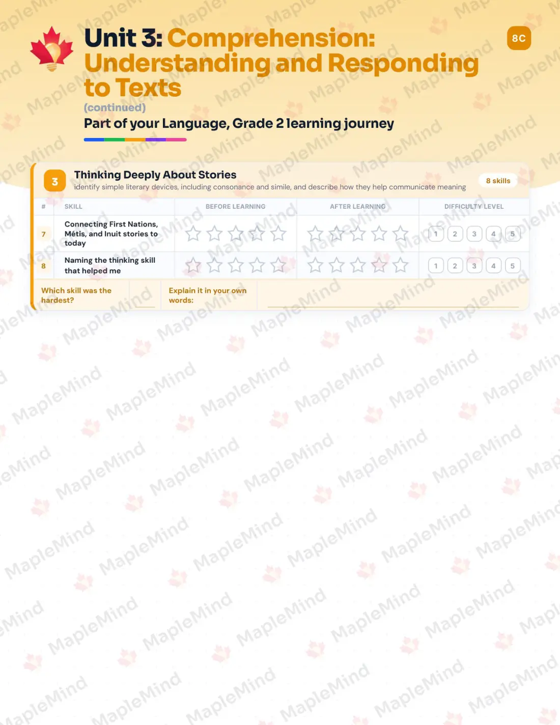 Page 17 of 33 from the Language, Grade 2 Ontario Course Companion — skills tracker with before and after self-assessment