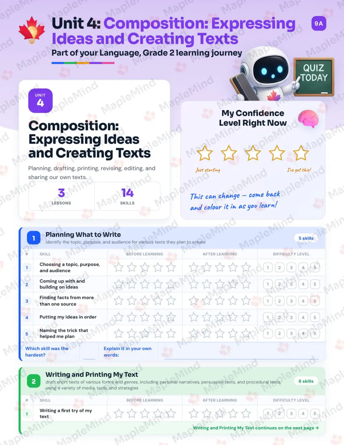 Page 20 of 33 from the Language, Grade 2 Ontario Course Companion — skills tracker with before and after self-assessment