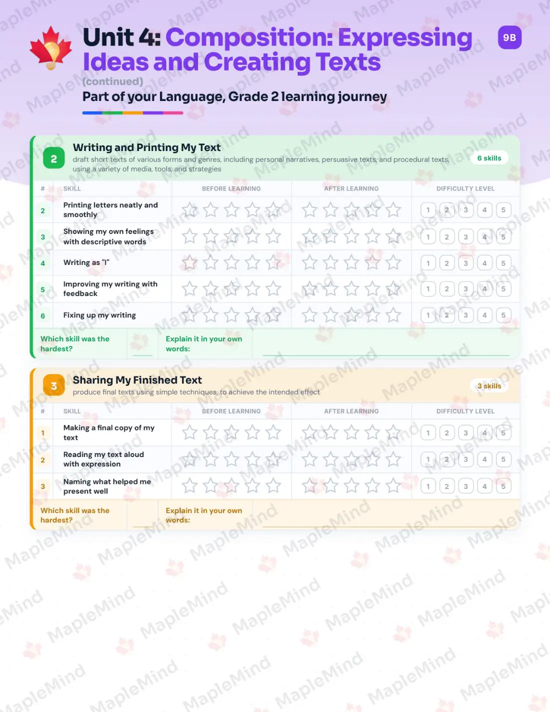 Page 21 of 33 from the Language, Grade 2 Ontario Course Companion — skills tracker with before and after self-assessment