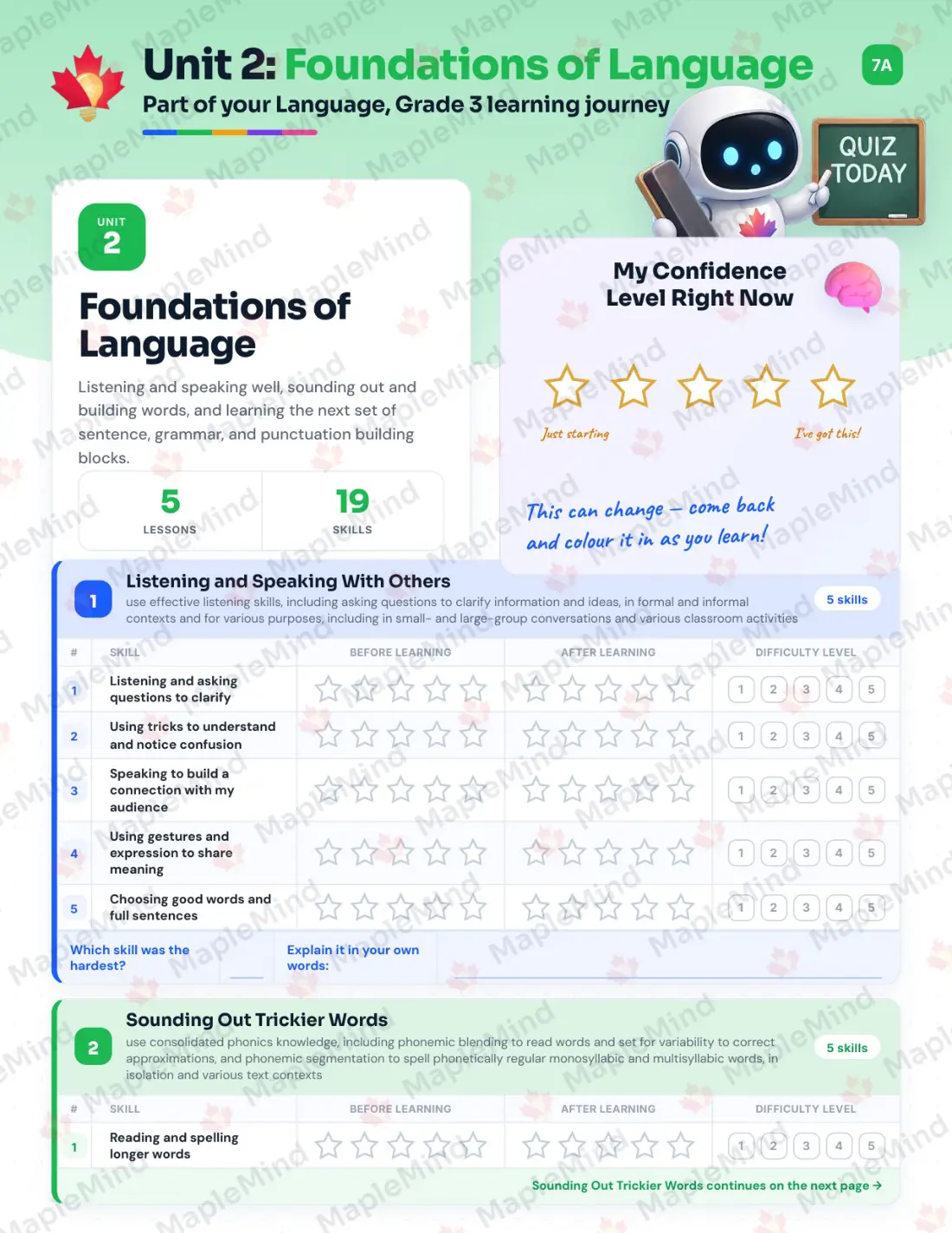 Page 10 of 33 from the Language, Grade 3 Ontario Course Companion — skills tracker with before and after self-assessment