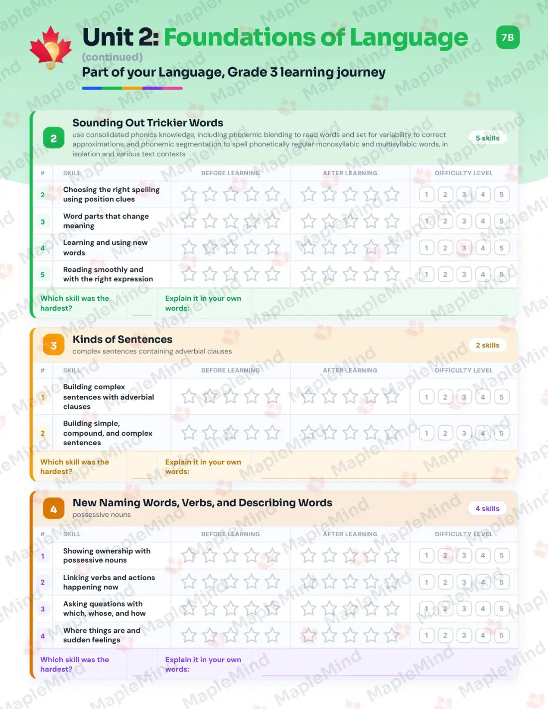 Page 11 of 33 from the Language, Grade 3 Ontario Course Companion — skills tracker with before and after self-assessment