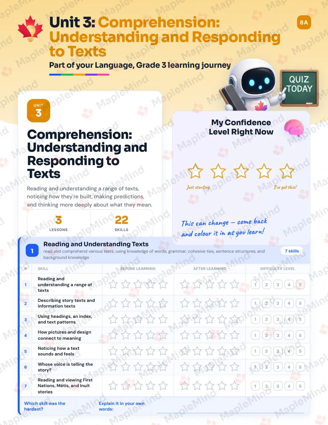 Page 15 of 33 from the Language, Grade 3 Ontario Course Companion — skills tracker with before and after self-assessment