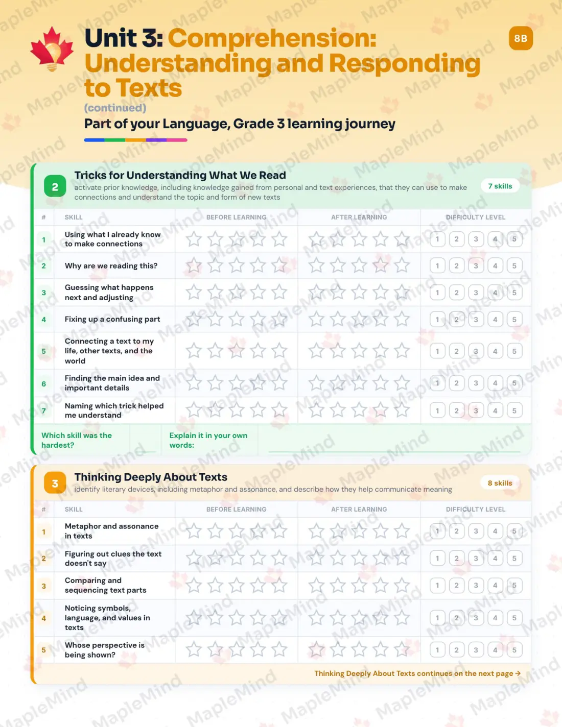Page 16 of 33 from the Language, Grade 3 Ontario Course Companion — skills tracker with before and after self-assessment