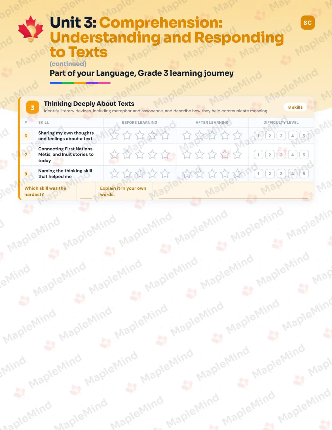 Page 17 of 33 from the Language, Grade 3 Ontario Course Companion — skills tracker with before and after self-assessment