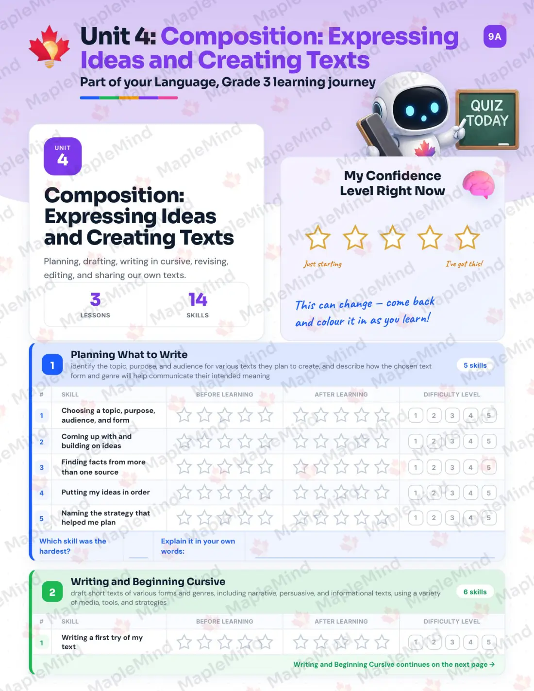 Page 20 of 33 from the Language, Grade 3 Ontario Course Companion — skills tracker with before and after self-assessment