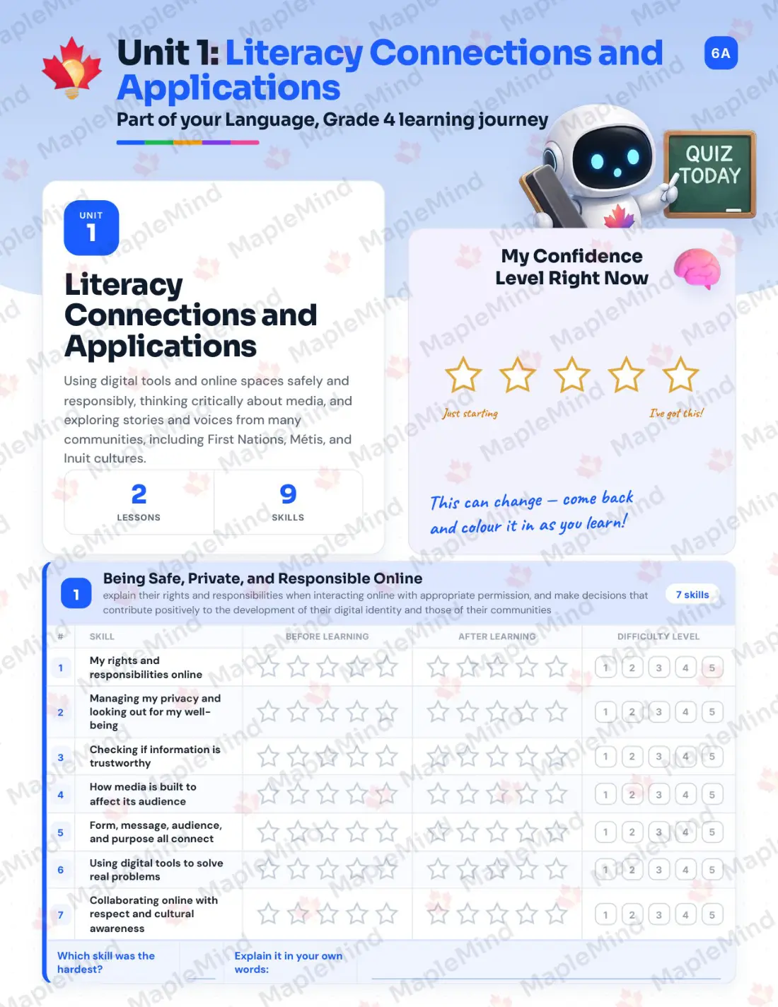 Page 6 of 33 from the Language, Grade 4 Ontario Course Companion — skills tracker with before and after self-assessment