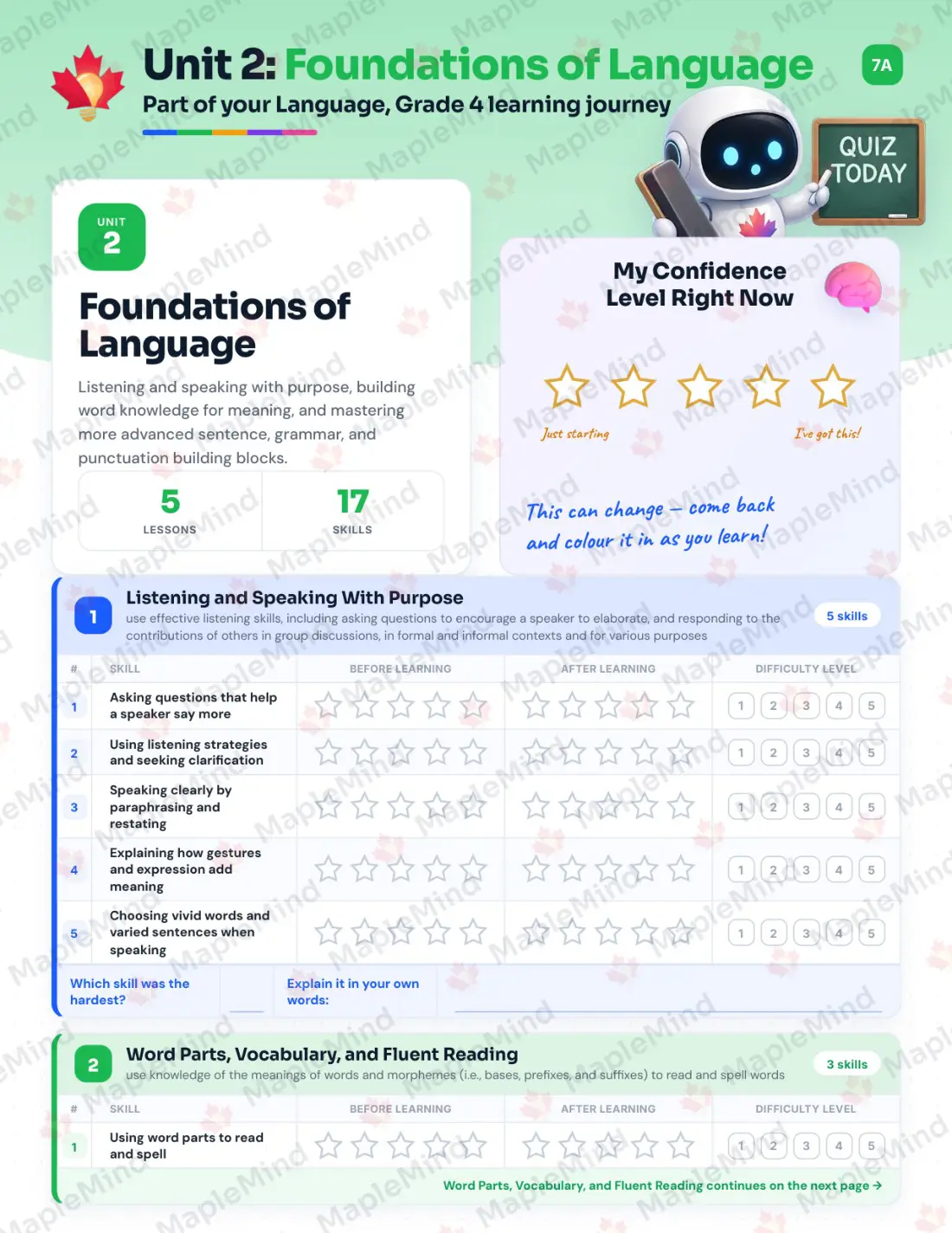 Page 10 of 33 from the Language, Grade 4 Ontario Course Companion — skills tracker with before and after self-assessment