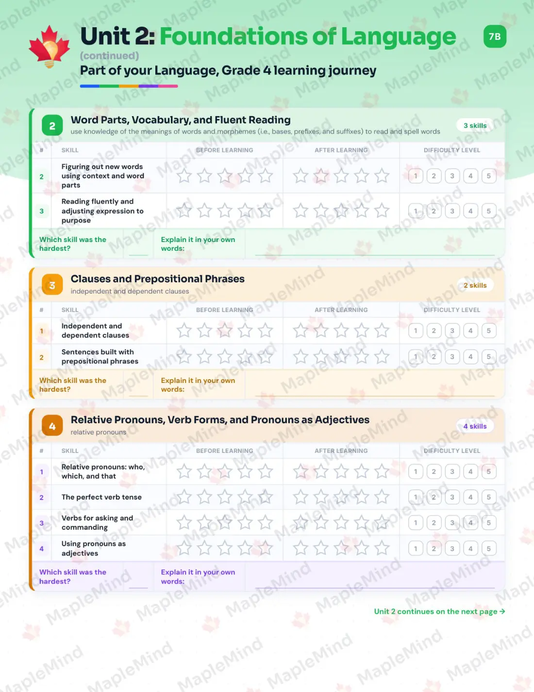 Page 11 of 33 from the Language, Grade 4 Ontario Course Companion — skills tracker with before and after self-assessment