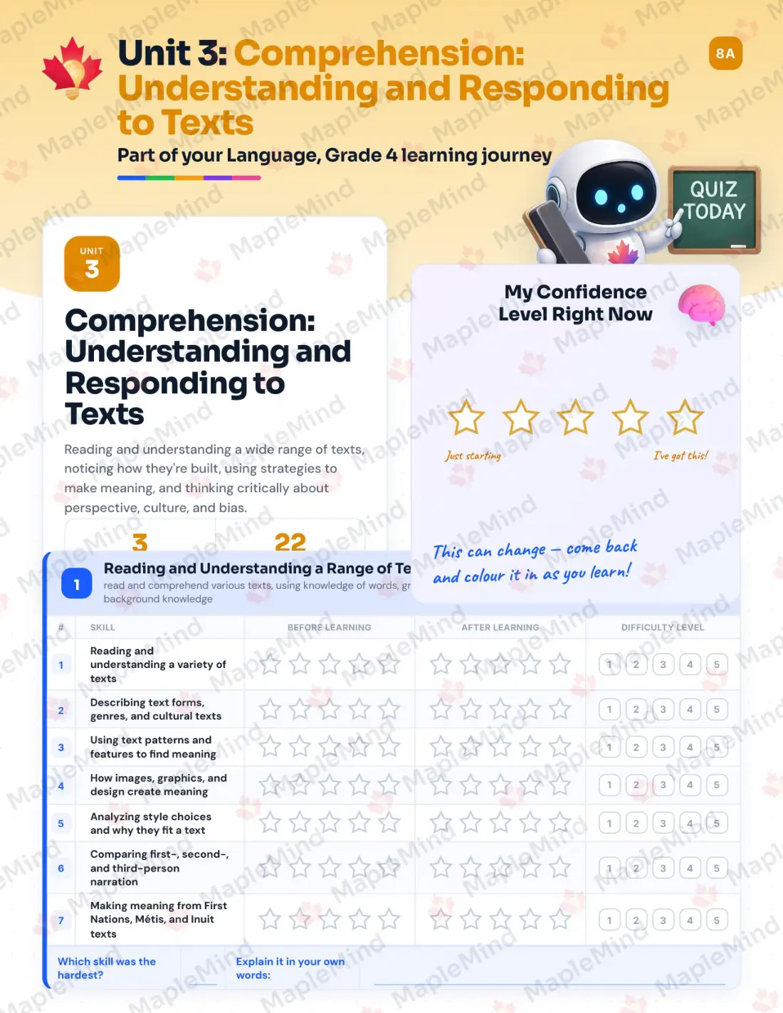 Page 15 of 33 from the Language, Grade 4 Ontario Course Companion — skills tracker with before and after self-assessment