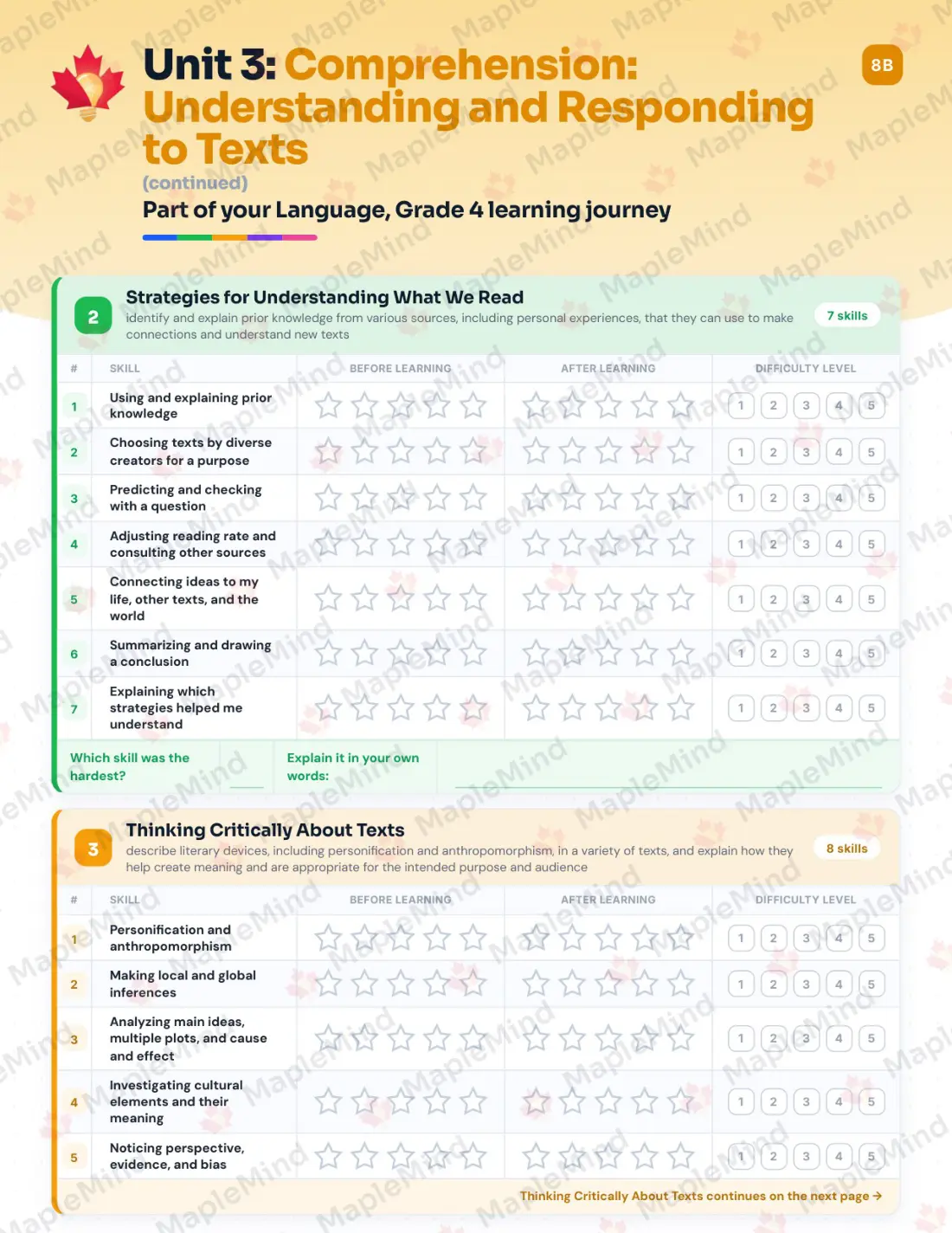 Page 16 of 33 from the Language, Grade 4 Ontario Course Companion — skills tracker with before and after self-assessment