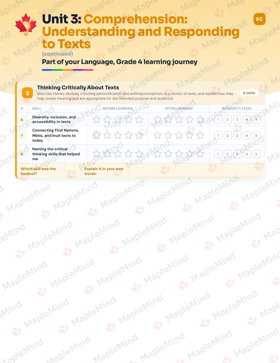 Page 17 of 33 from the Language, Grade 4 Ontario Course Companion — skills tracker with before and after self-assessment