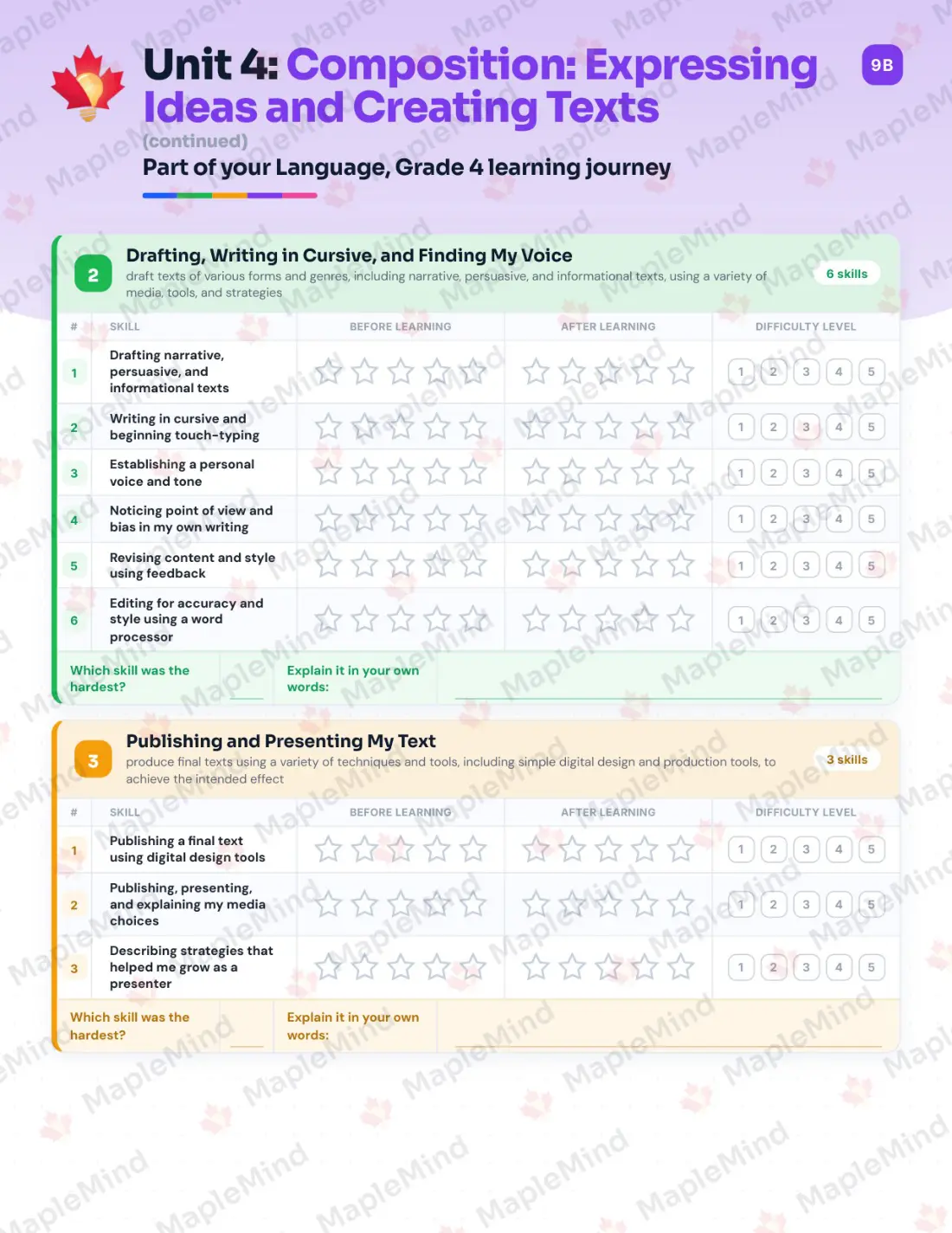 Page 21 of 33 from the Language, Grade 4 Ontario Course Companion — skills tracker with before and after self-assessment