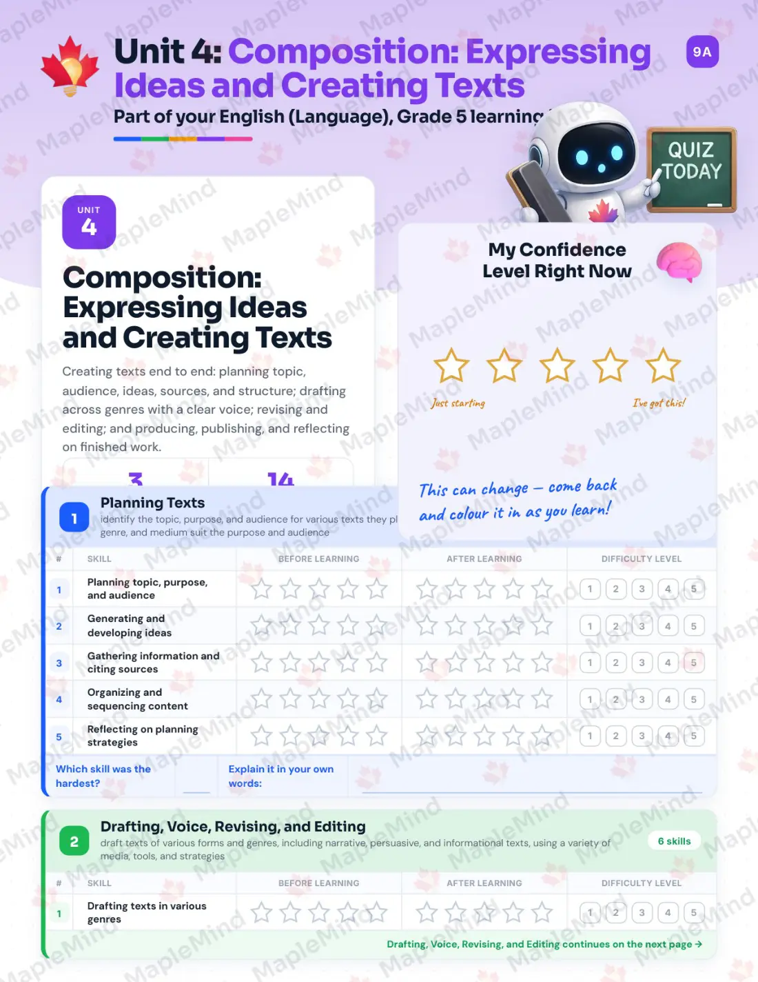 Page 20 of 33 from the English (Language), Grade 5 Ontario Course Companion — skills tracker with before and after self-assessment