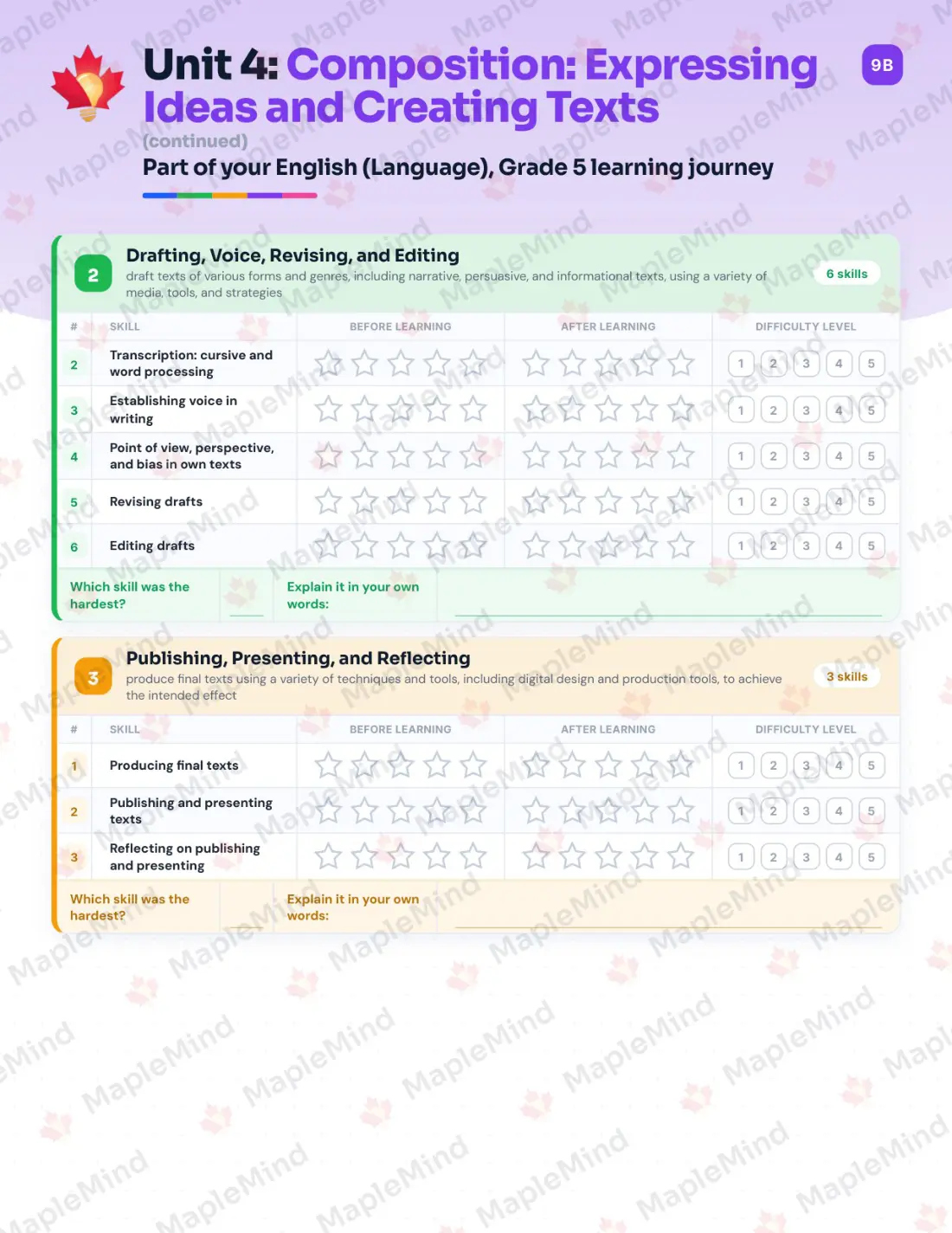 Page 21 of 33 from the English (Language), Grade 5 Ontario Course Companion — skills tracker with before and after self-assessment
