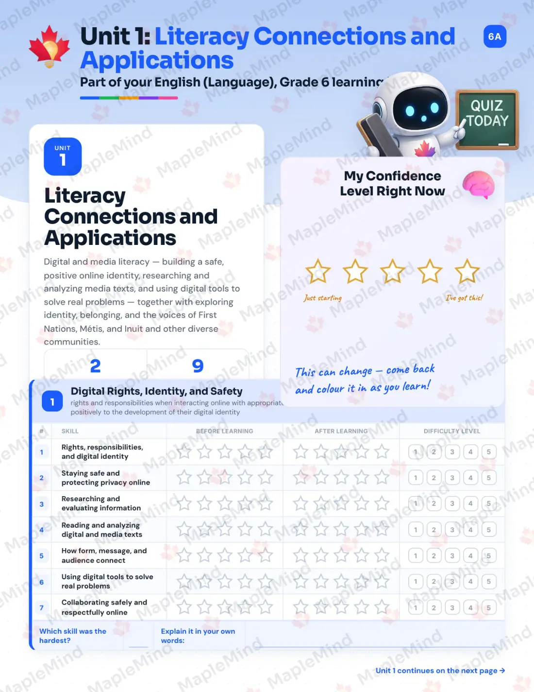 Page 7 of 33 from the English (Language), Grade 6 Ontario Course Companion — skills tracker with before and after self-assessment