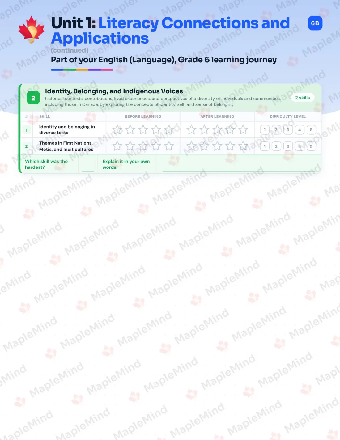 Page 8 of 33 from the English (Language), Grade 6 Ontario Course Companion — skills tracker with before and after self-assessment
