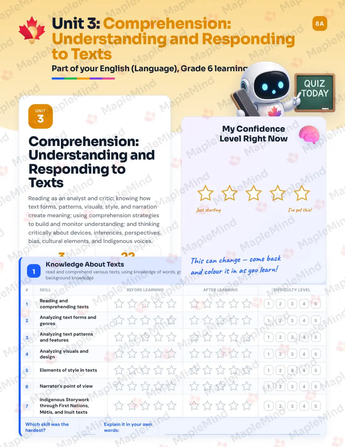 Page 15 of 33 from the English (Language), Grade 6 Ontario Course Companion — skills tracker with before and after self-assessment