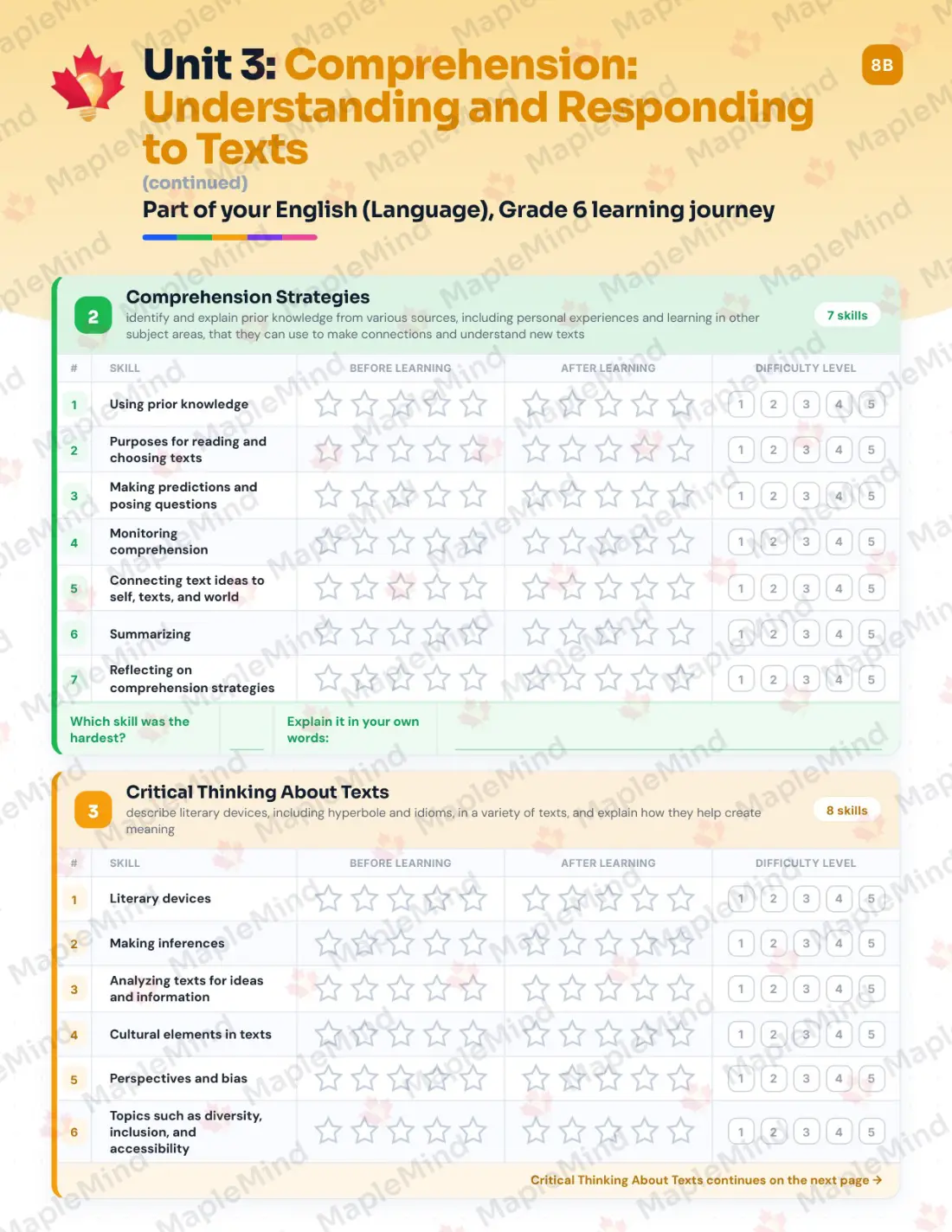 Page 16 of 33 from the English (Language), Grade 6 Ontario Course Companion — skills tracker with before and after self-assessment