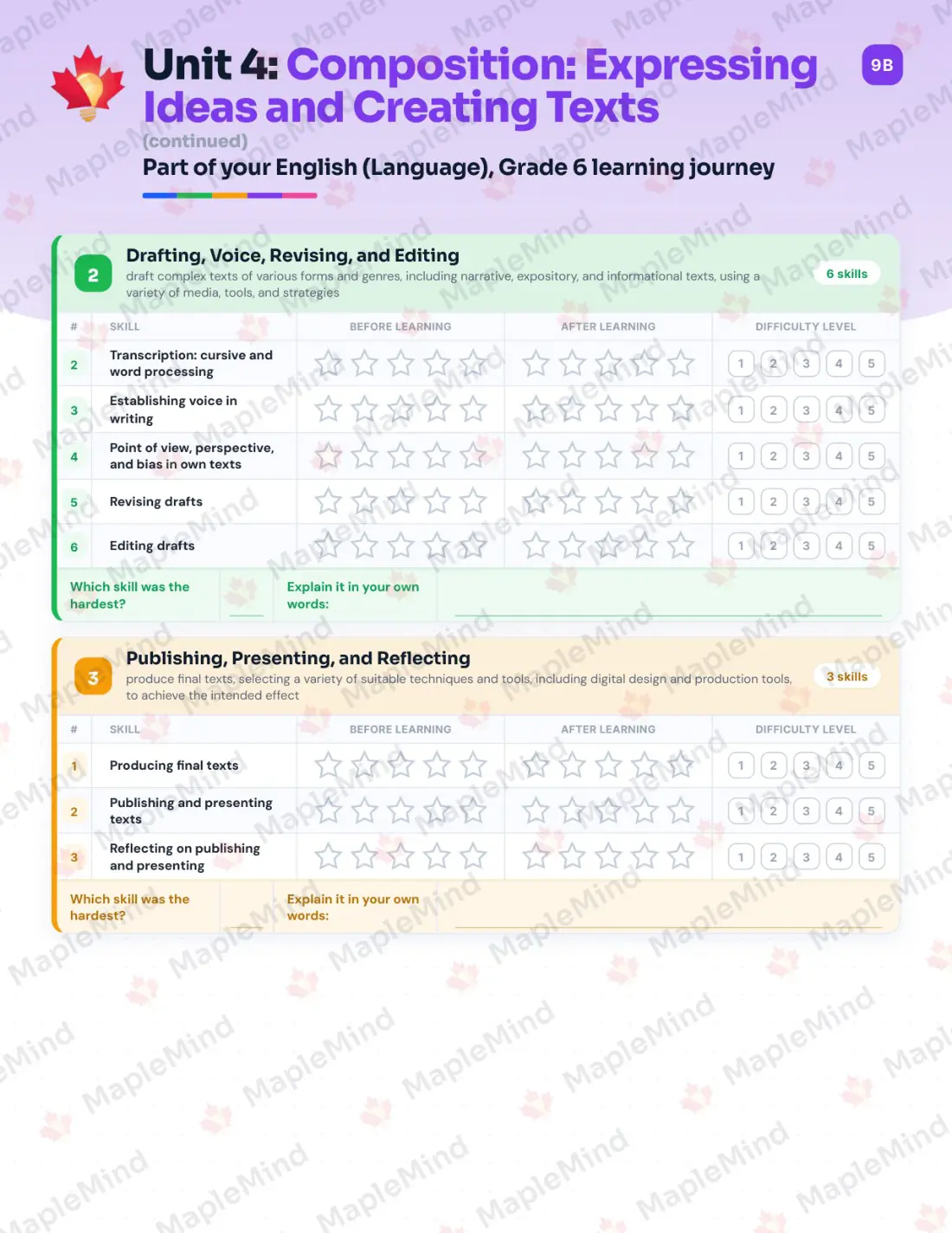 Page 21 of 33 from the English (Language), Grade 6 Ontario Course Companion — skills tracker with before and after self-assessment