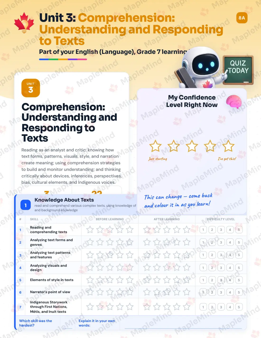 Page 15 of 33 from the English (Language), Grade 7 Ontario Course Companion — skills tracker with before and after self-assessment