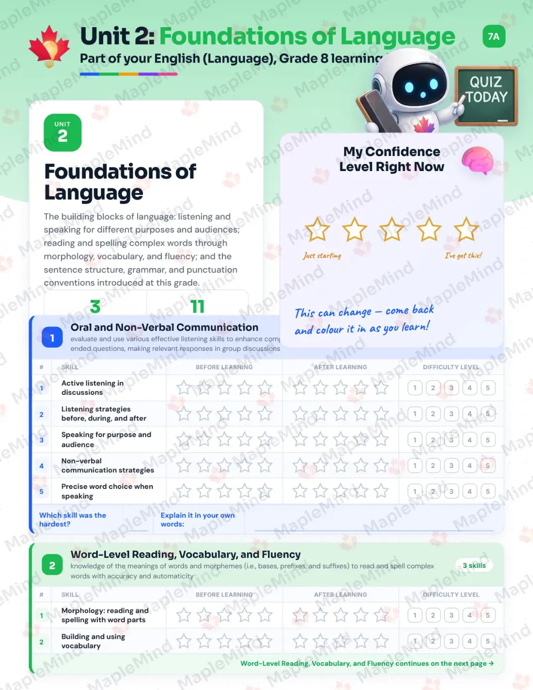 Page 10 of 32 from the English (Language), Grade 8 Ontario Course Companion — skills tracker with before and after self-assessment