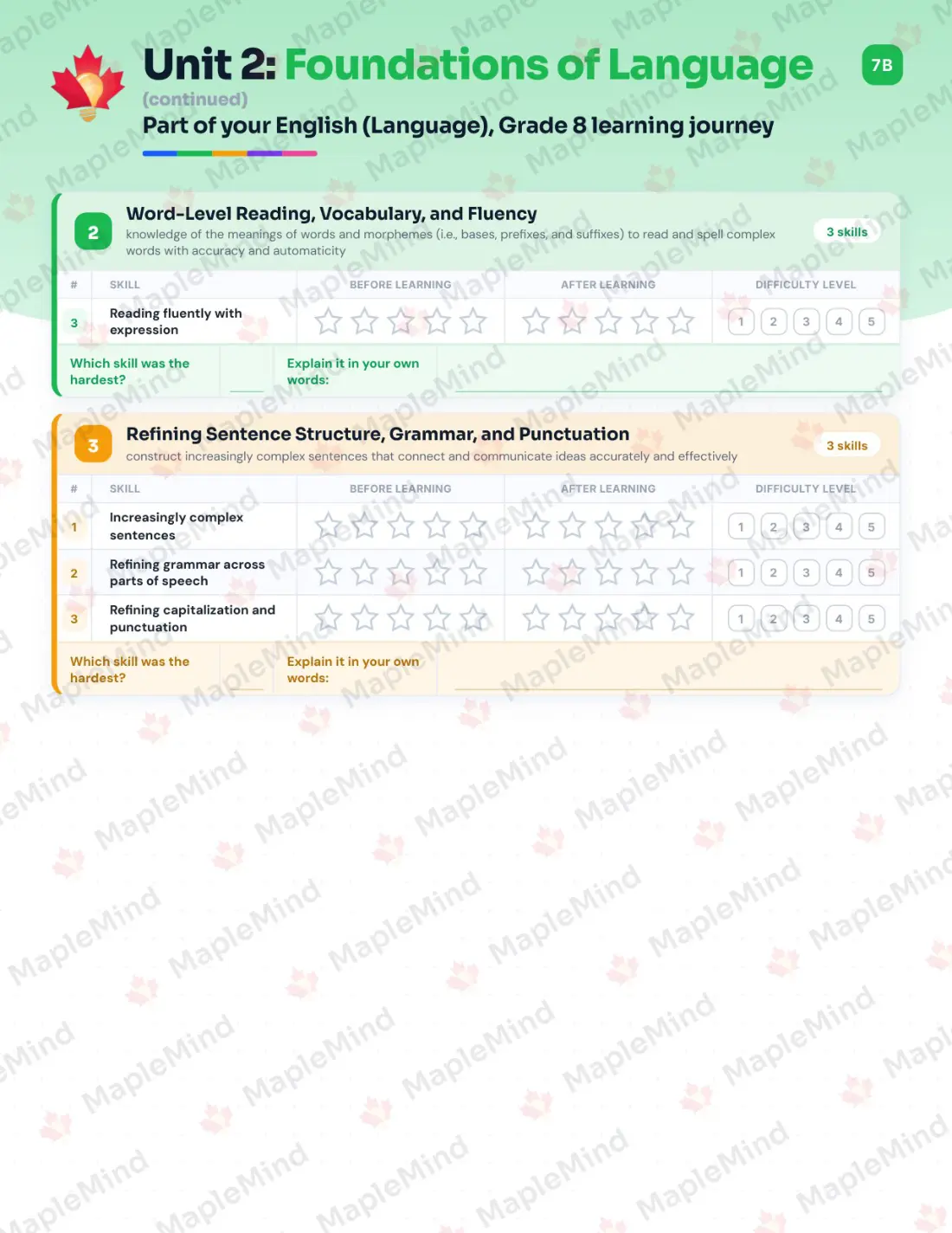 Page 11 of 32 from the English (Language), Grade 8 Ontario Course Companion — skills tracker with before and after self-assessment