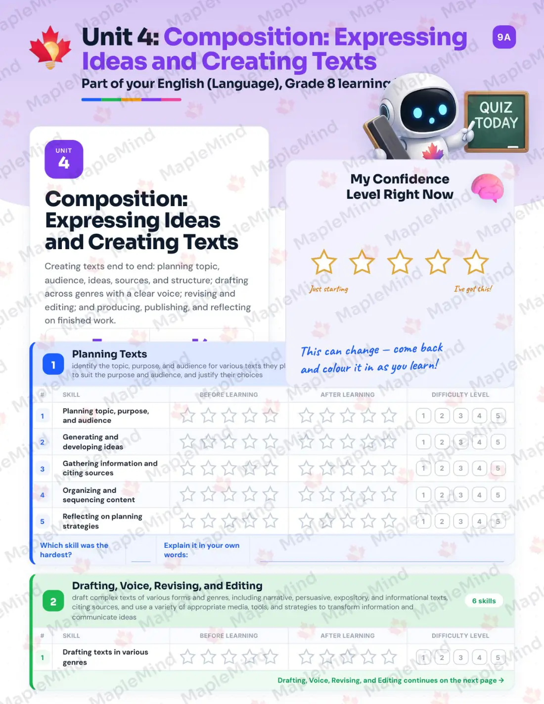 Page 19 of 32 from the English (Language), Grade 8 Ontario Course Companion — skills tracker with before and after self-assessment
