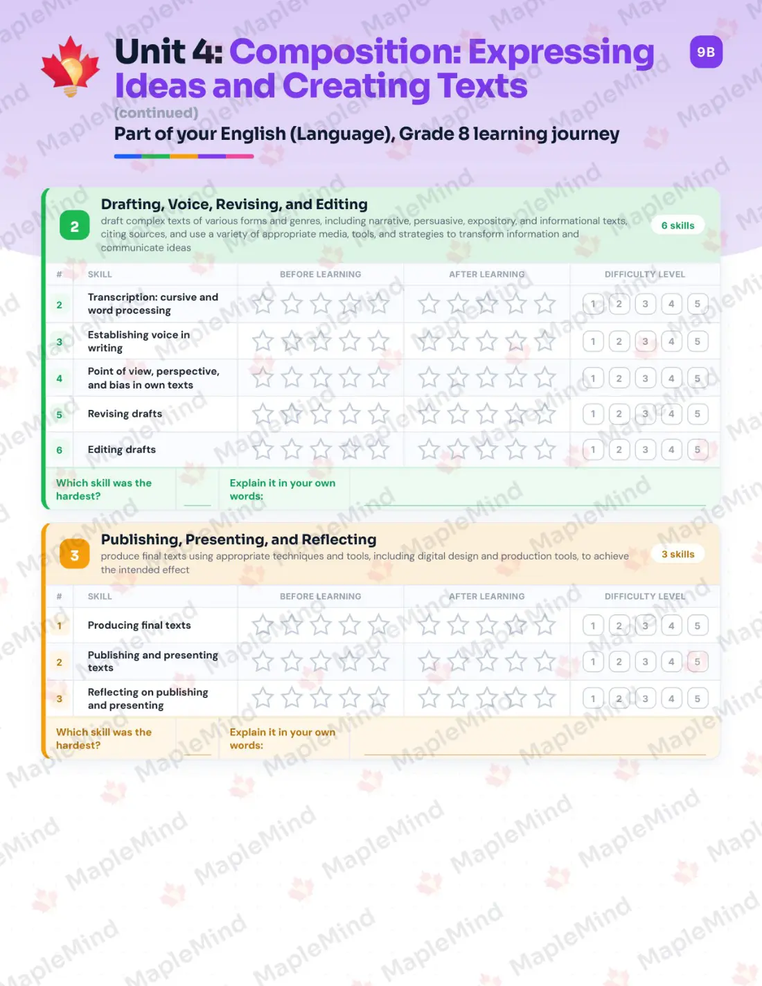 Page 20 of 32 from the English (Language), Grade 8 Ontario Course Companion — skills tracker with before and after self-assessment