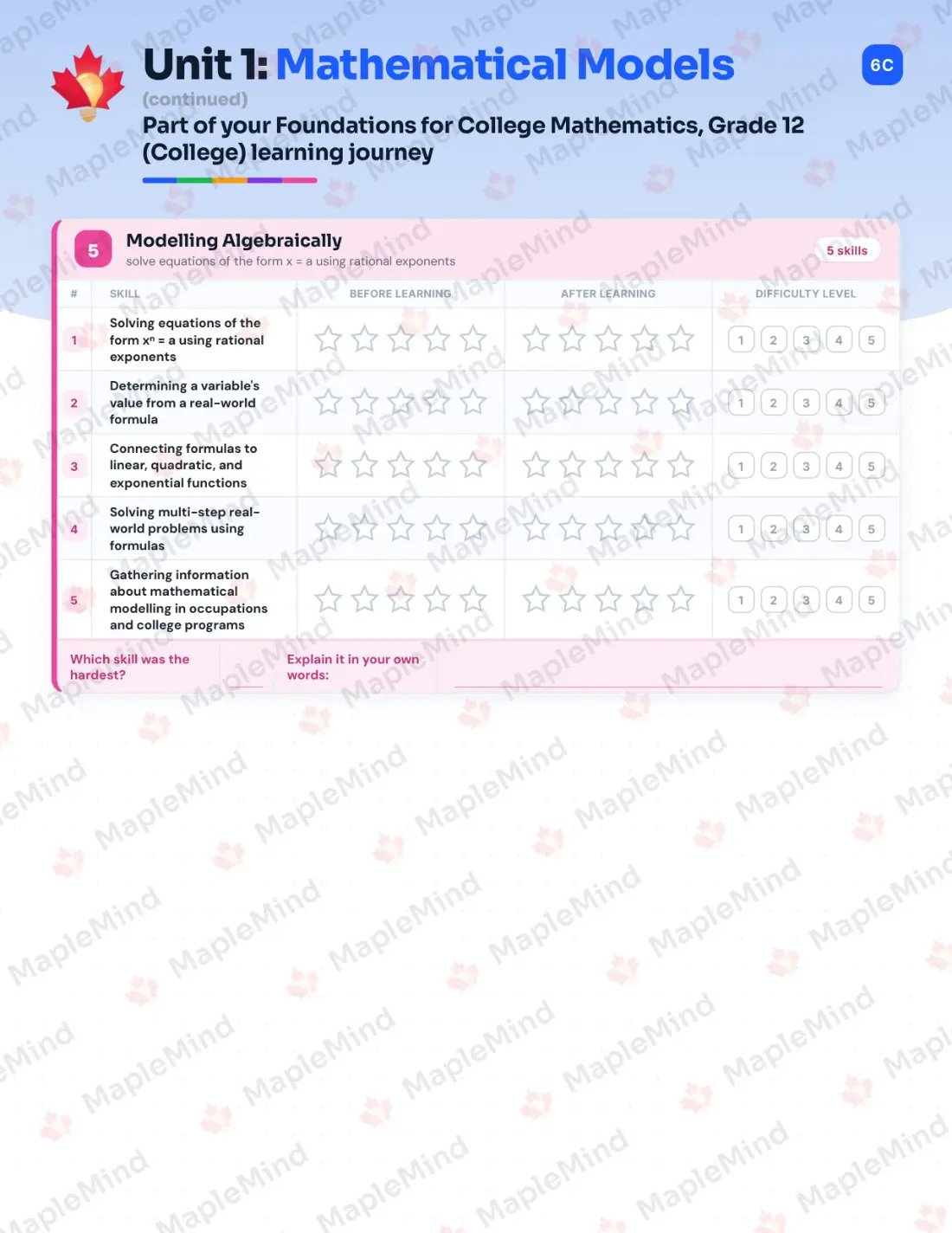 Page 9 of 34 from the Foundations for College Mathematics, Grade 12 (College) Ontario Course Companion — skills tracker with before and after self-assessment
