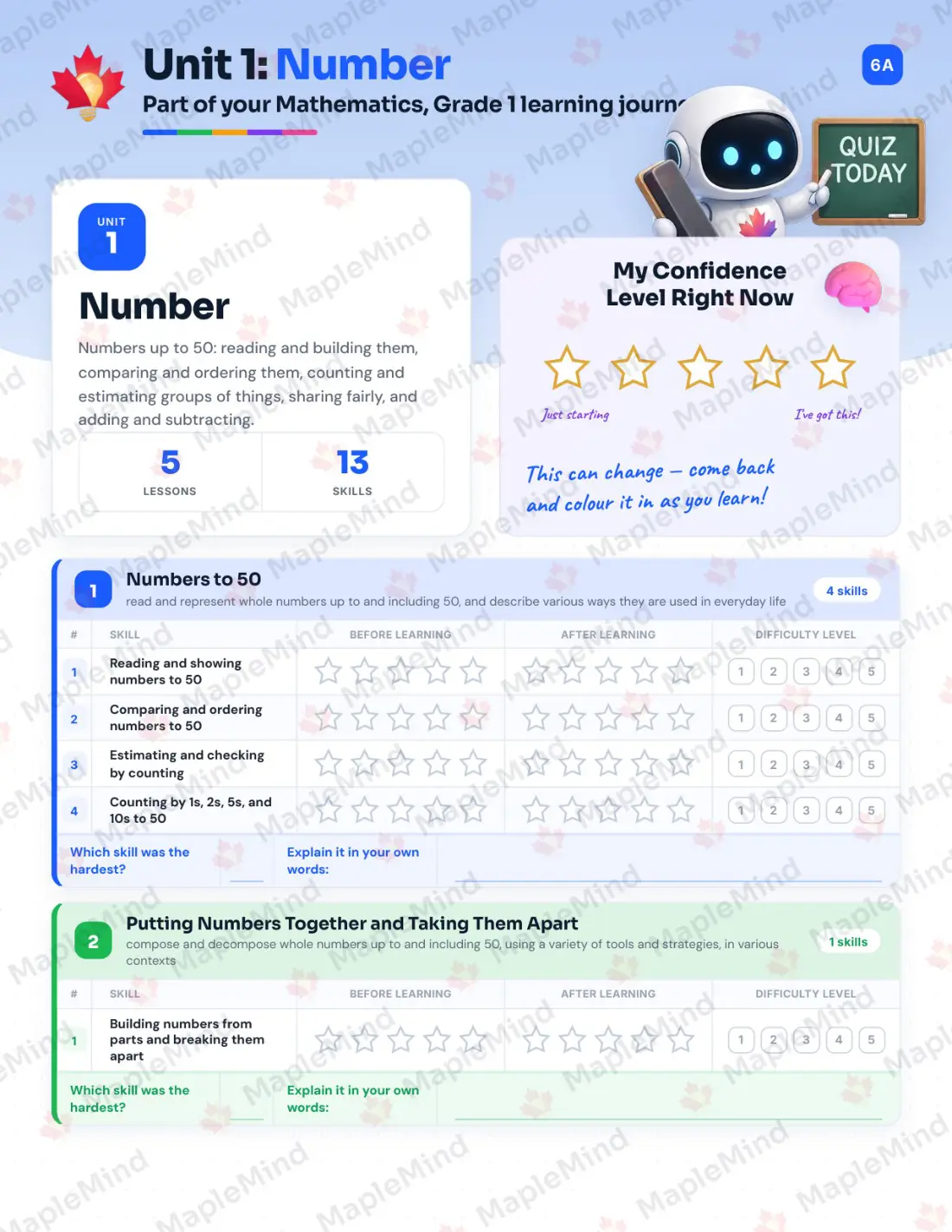 Page 7 of 35 from the Mathematics, Grade 1 Ontario Course Companion — skills tracker with before and after self-assessment