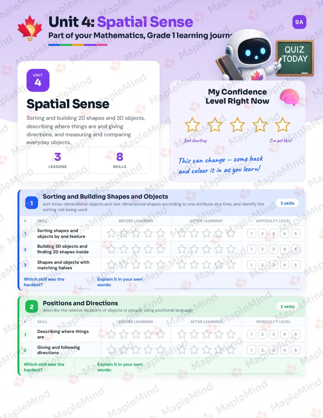 Page 19 of 35 from the Mathematics, Grade 1 Ontario Course Companion — skills tracker with before and after self-assessment