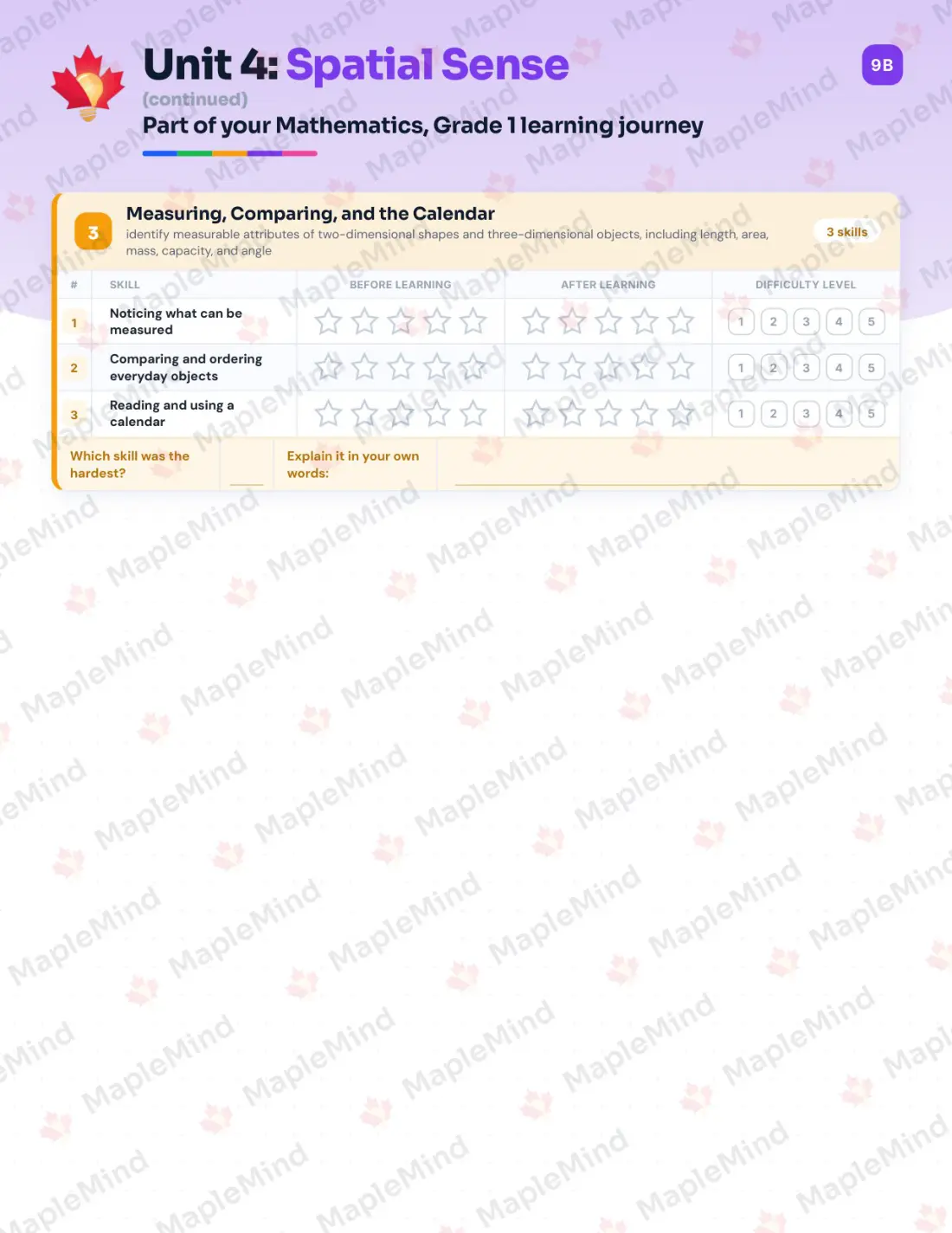 Page 20 of 35 from the Mathematics, Grade 1 Ontario Course Companion — skills tracker with before and after self-assessment