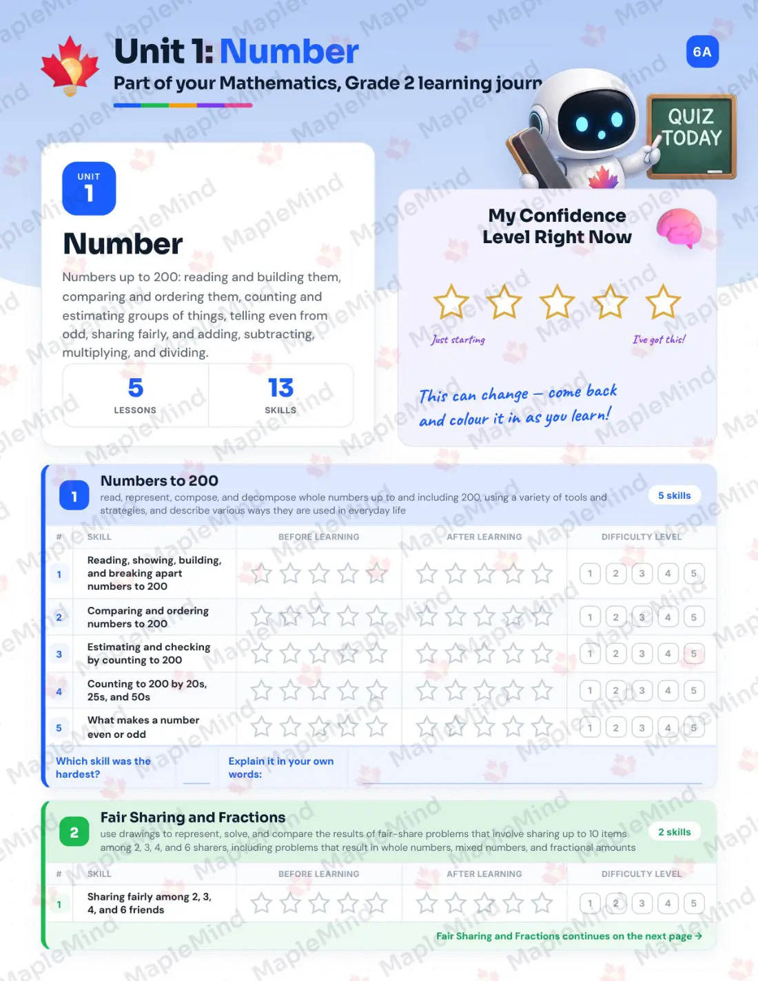 Page 7 of 36 from the Mathematics, Grade 2 Ontario Course Companion — skills tracker with before and after self-assessment