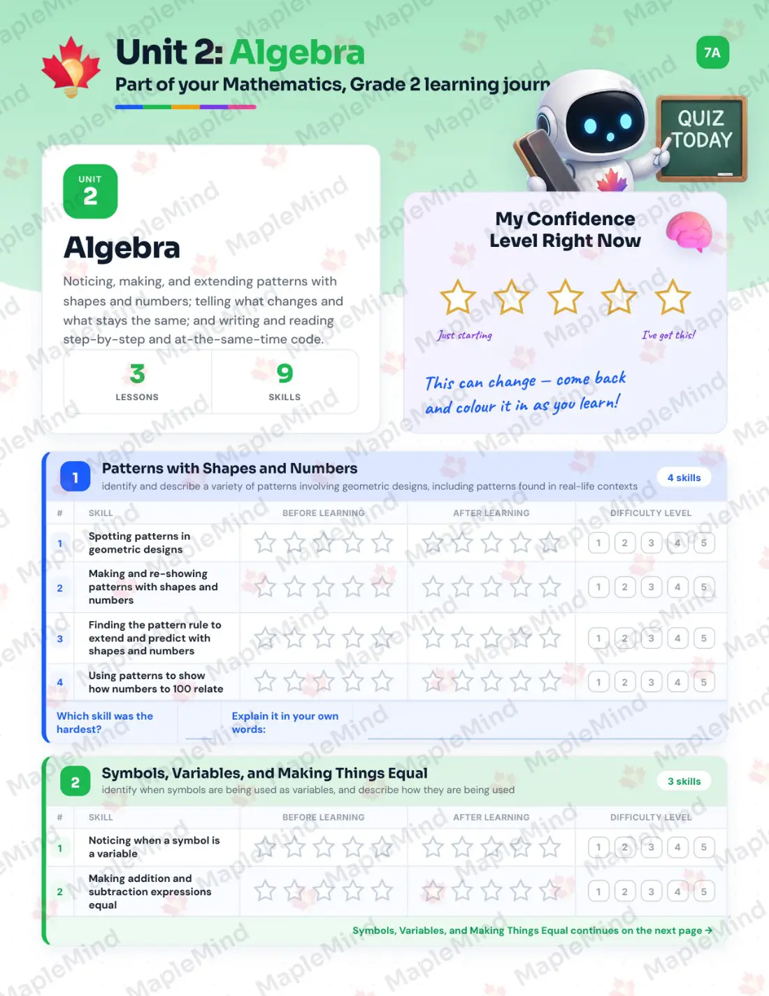 Page 12 of 36 from the Mathematics, Grade 2 Ontario Course Companion — skills tracker with before and after self-assessment