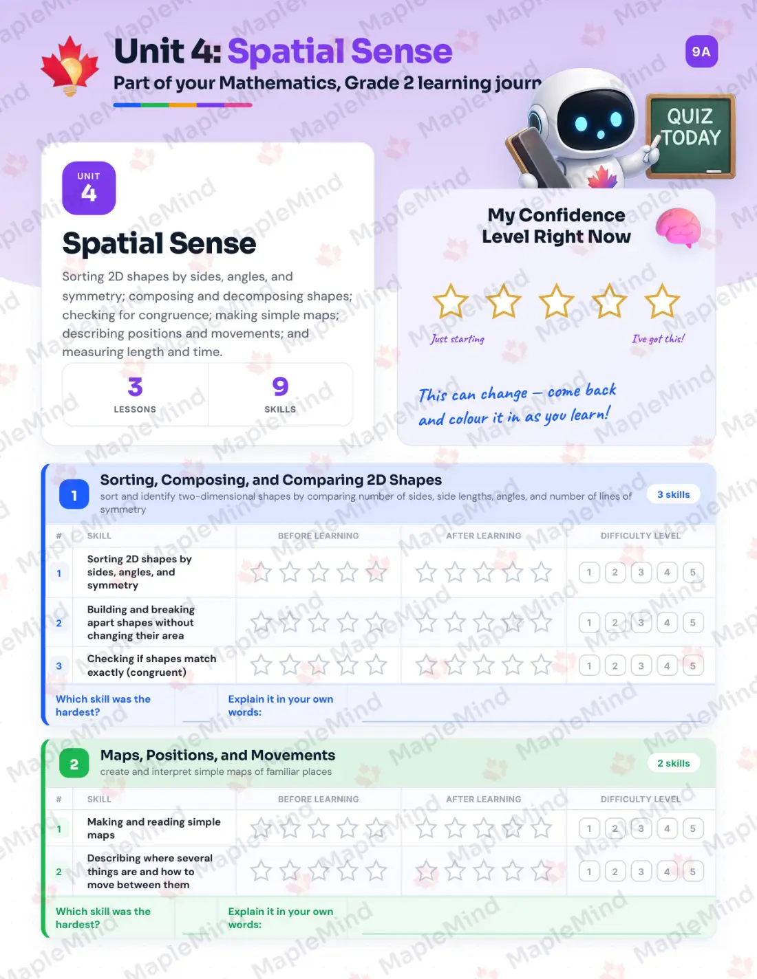 Page 20 of 36 from the Mathematics, Grade 2 Ontario Course Companion — skills tracker with before and after self-assessment