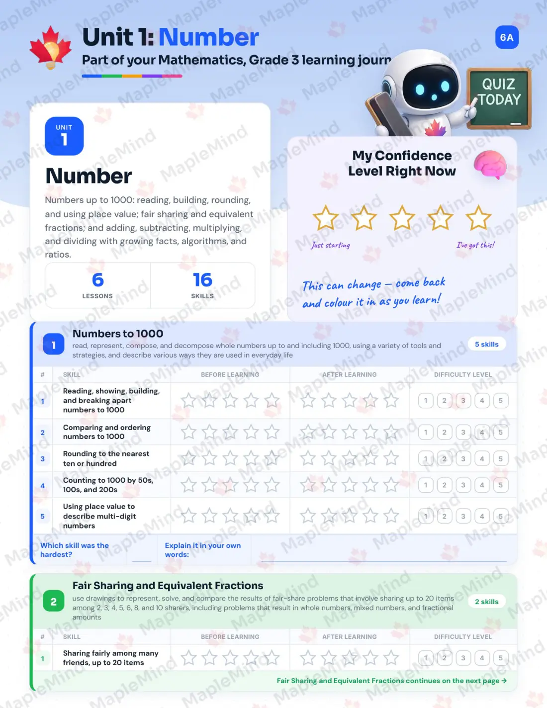 Page 7 of 37 from the Mathematics, Grade 3 Ontario Course Companion — skills tracker with before and after self-assessment