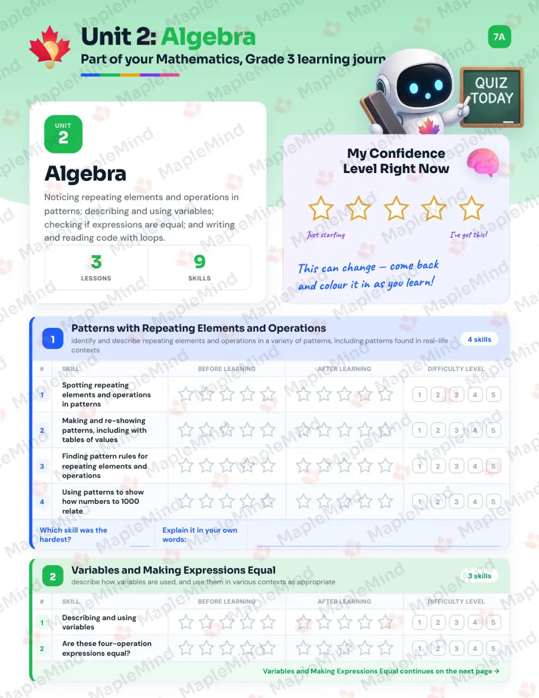 Page 12 of 37 from the Mathematics, Grade 3 Ontario Course Companion — skills tracker with before and after self-assessment