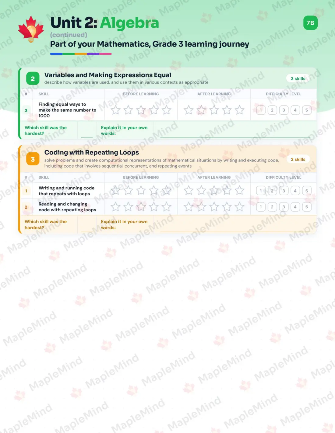 Page 13 of 37 from the Mathematics, Grade 3 Ontario Course Companion — skills tracker with before and after self-assessment