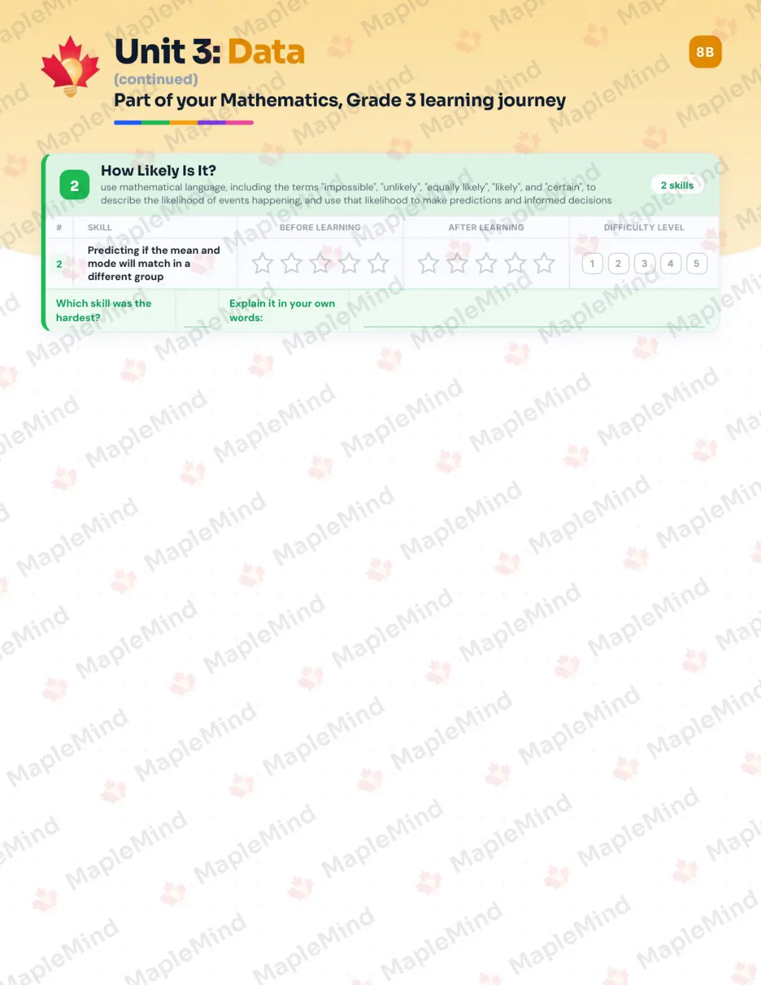 Page 17 of 37 from the Mathematics, Grade 3 Ontario Course Companion — skills tracker with before and after self-assessment
