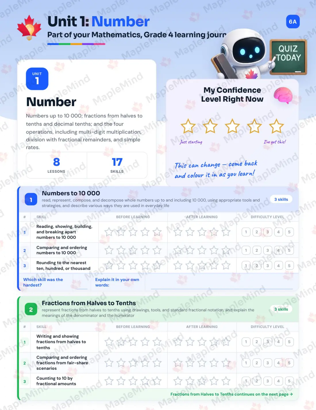 Page 7 of 37 from the Mathematics, Grade 4 Ontario Course Companion — skills tracker with before and after self-assessment