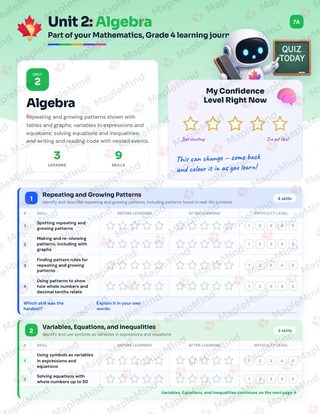 Page 13 of 37 from the Mathematics, Grade 4 Ontario Course Companion — skills tracker with before and after self-assessment