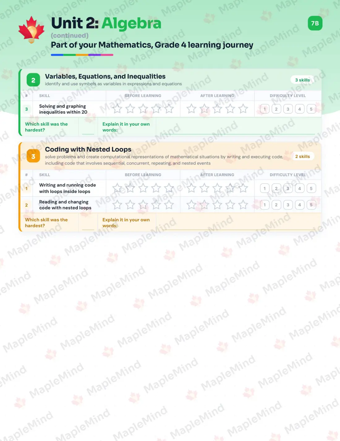 Page 14 of 37 from the Mathematics, Grade 4 Ontario Course Companion — skills tracker with before and after self-assessment