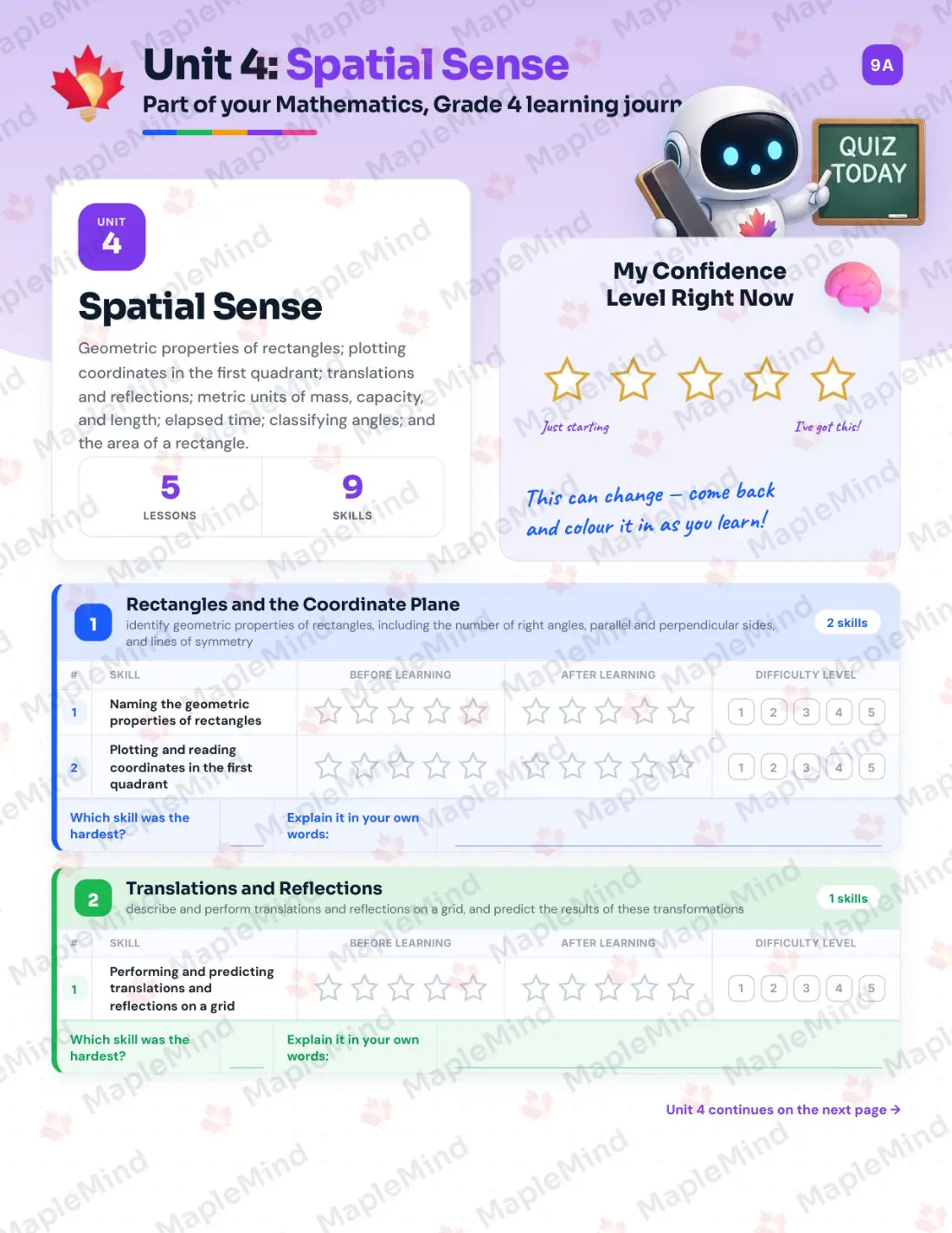 Page 21 of 37 from the Mathematics, Grade 4 Ontario Course Companion — skills tracker with before and after self-assessment