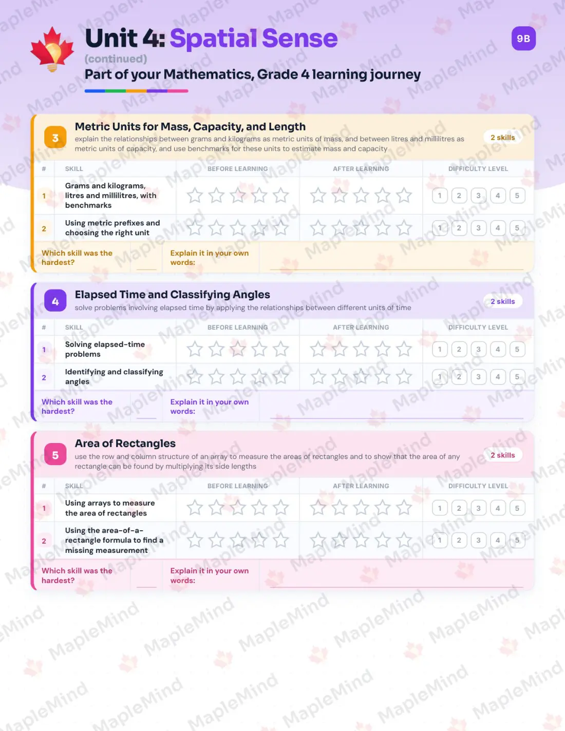 Page 22 of 37 from the Mathematics, Grade 4 Ontario Course Companion — skills tracker with before and after self-assessment
