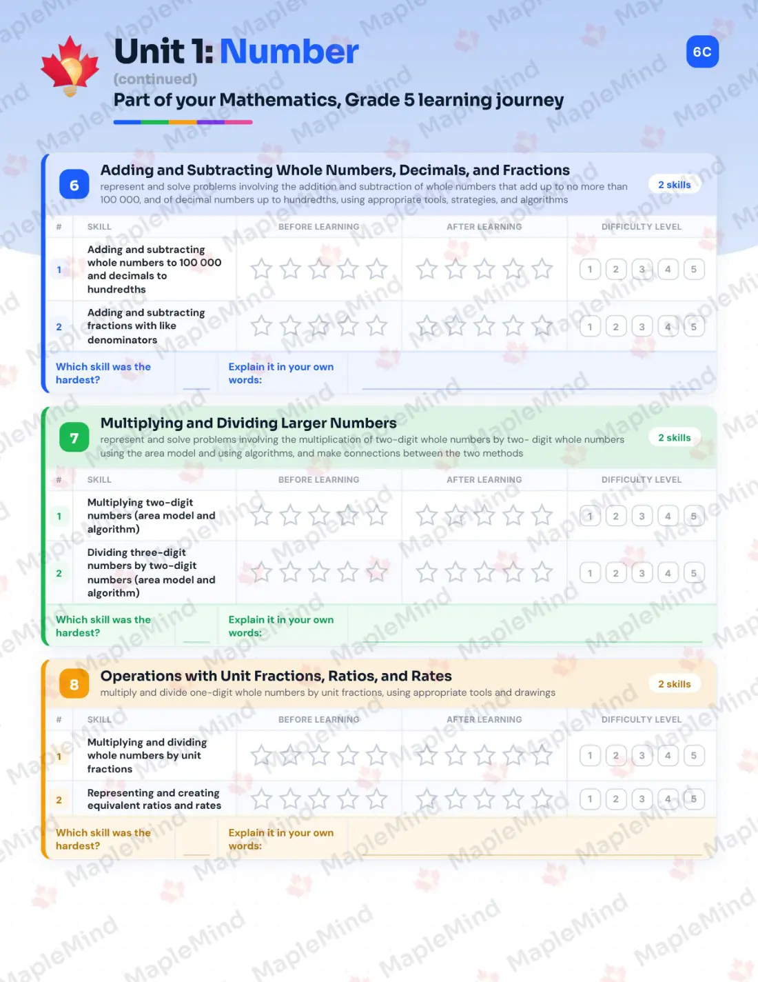 Page 9 of 38 from the Mathematics, Grade 5 Ontario Course Companion — skills tracker with before and after self-assessment